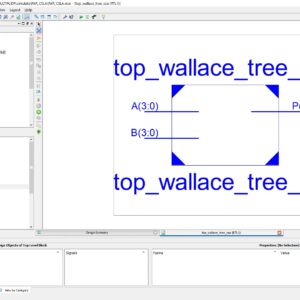 Wallace Tree Multiplier
