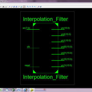Novel Block-Formulation and Area-Delay-Efficient Reconfigurable Interpolation Filter Architecture for Multi-Standard SDR Applications