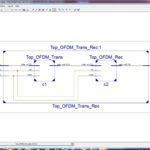 OFDM Baseband Transceiver