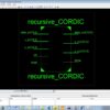 Implementation of Reconfigurable CORDIC
