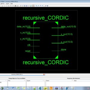 Implementation of Reconfigurable CORDIC