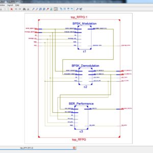 RF Power Gating  A Low Power Technique for Adaptive Radios