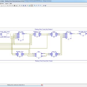 Floating Point Fused Dot-Product Unit