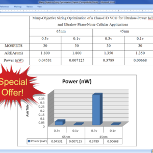 Many-Objective Sizing Optimization of a Class-C/D VCO for Ultralow-Power IoT and Ultralow Phase-Noise Cellular Applications