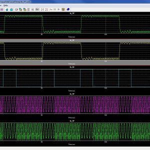 Highly Linear Low-Power Wireless RF Receiver