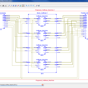 Hardware Accelerator for Lossless Compression