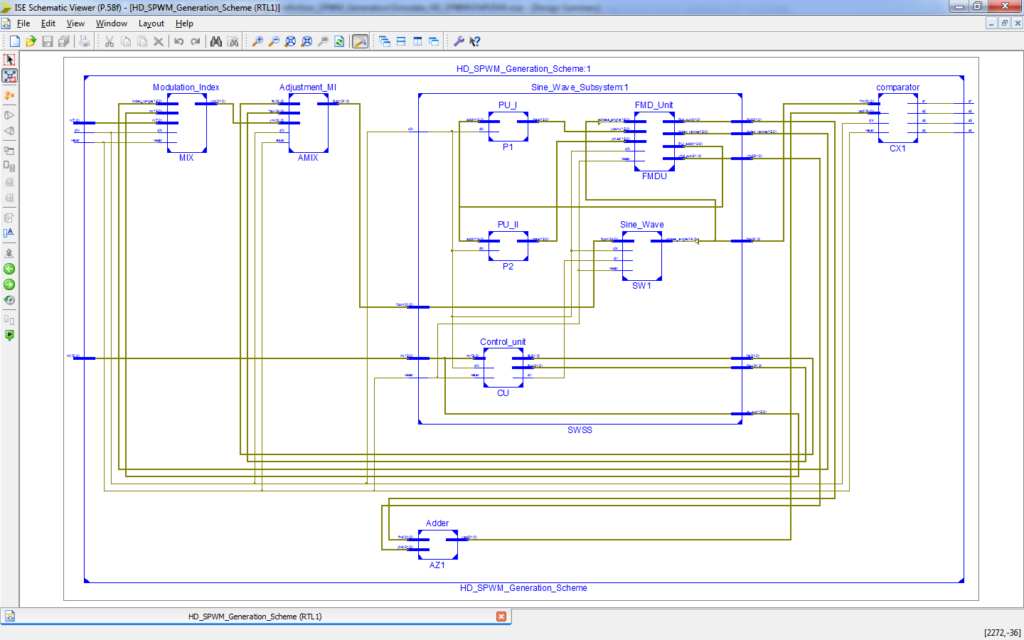 FPGA Based High Definition SPWM Generation With Harmonic Mitigation