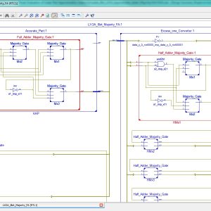 LXOA_Approximate_Adder