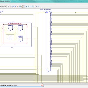 Wallace Tree Multiplier
