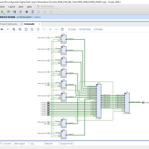 Digital Delta Sigma Modulation