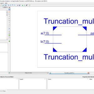 Truncated Multiplier