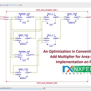 Conventional Shift &Add Multiplier