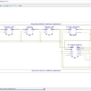 Myocardial_Infarction