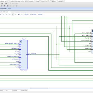 Dual Accumulator based RISC Architecture