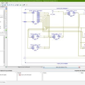 Hybrid PPA Approximate Multiplier
