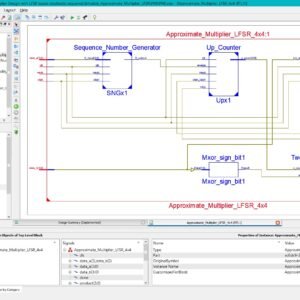 LFSR-Based Stochastic Sequence Generators