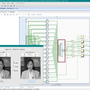 Winograd Convolution