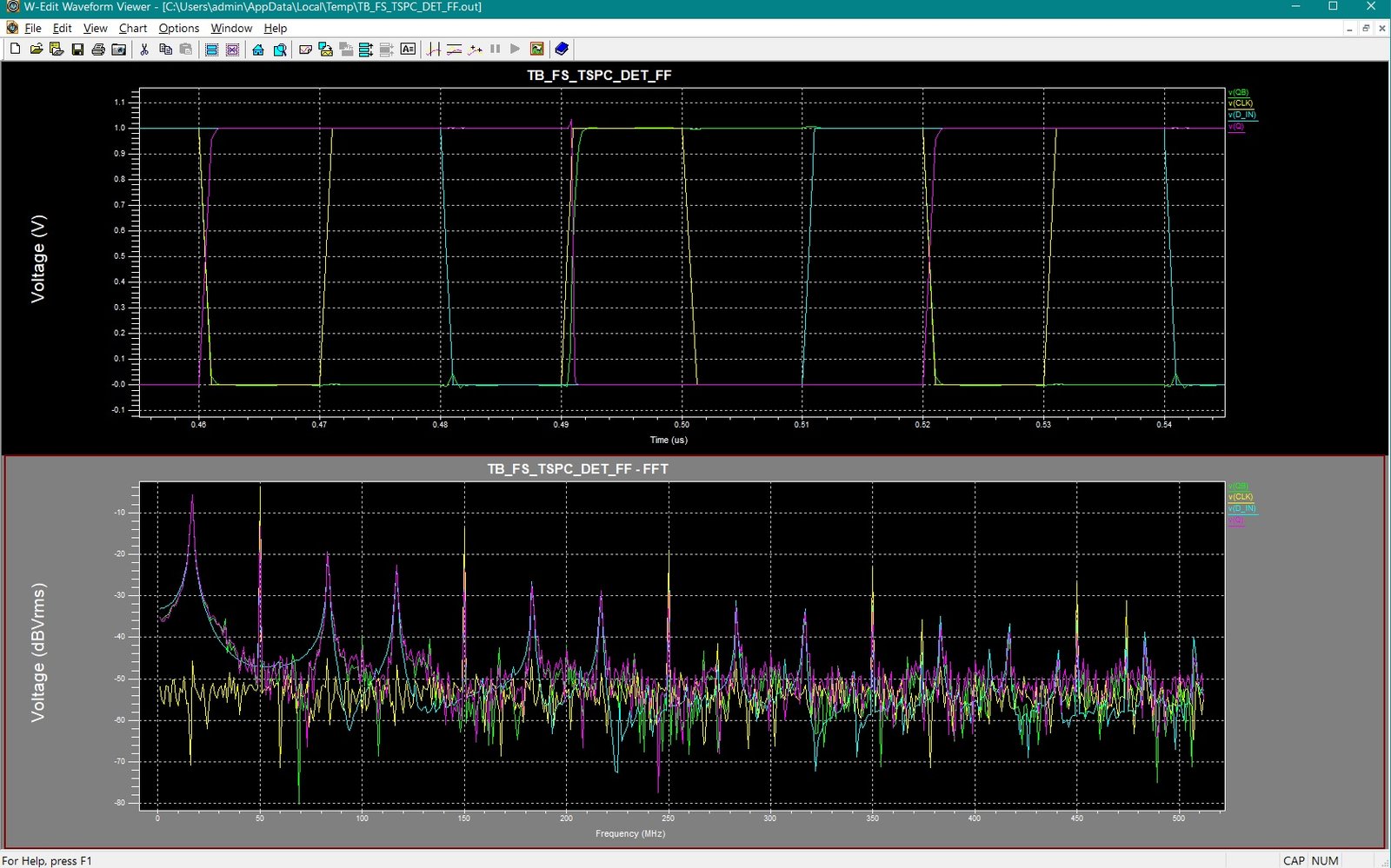 TSPC Dual-Edge Triggered Flip-Flops TSPC Dual-Edge Triggered Flip-Flops