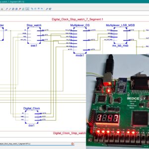 Digital Clock and Stopwatch