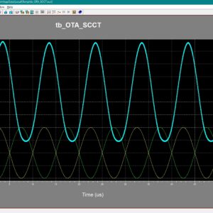 Bulk-Driven Two-Stage OTA