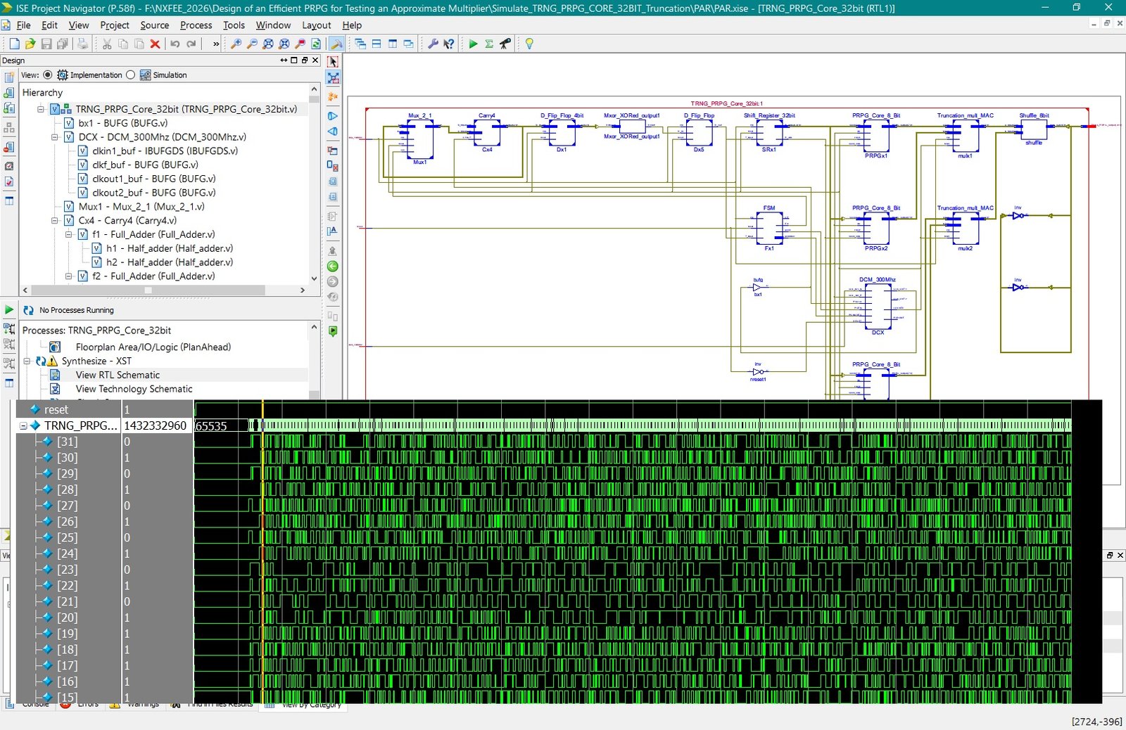 TRNG_PRPG TRNG PRPG Architecture