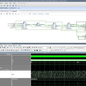 QPSK communication system