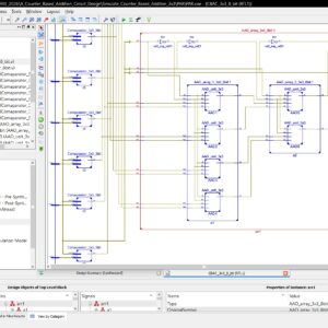 Counter Based Addition Circuit