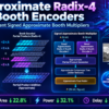Approximate Radix-4 Booth Multipliers