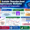 ScaleTRIM_ Scalable Approximate Multiplication