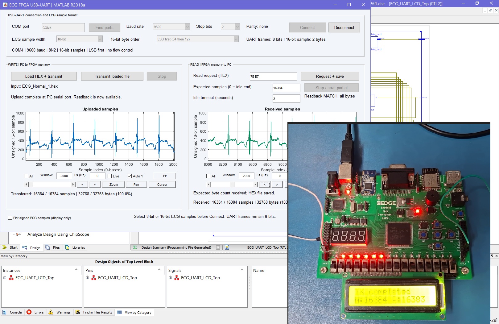 USB_UART_ECG ECG Dataset Transmission